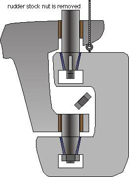 rudder 4